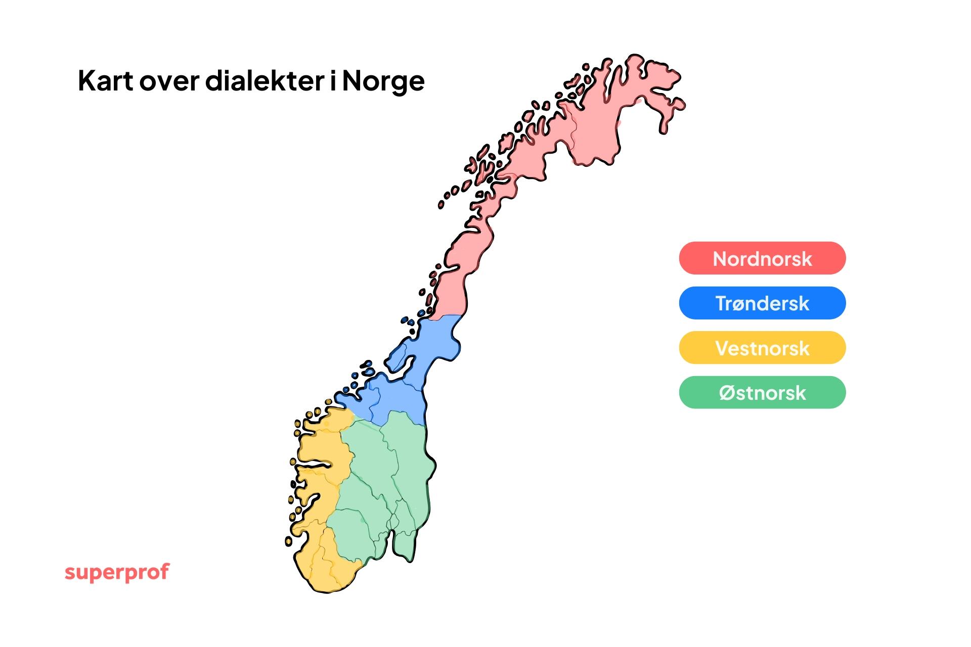 Illustrasjon av kart som viser hvor de ulike dialektene i Norge finnes, markert i rødt, blått, gul og grønn