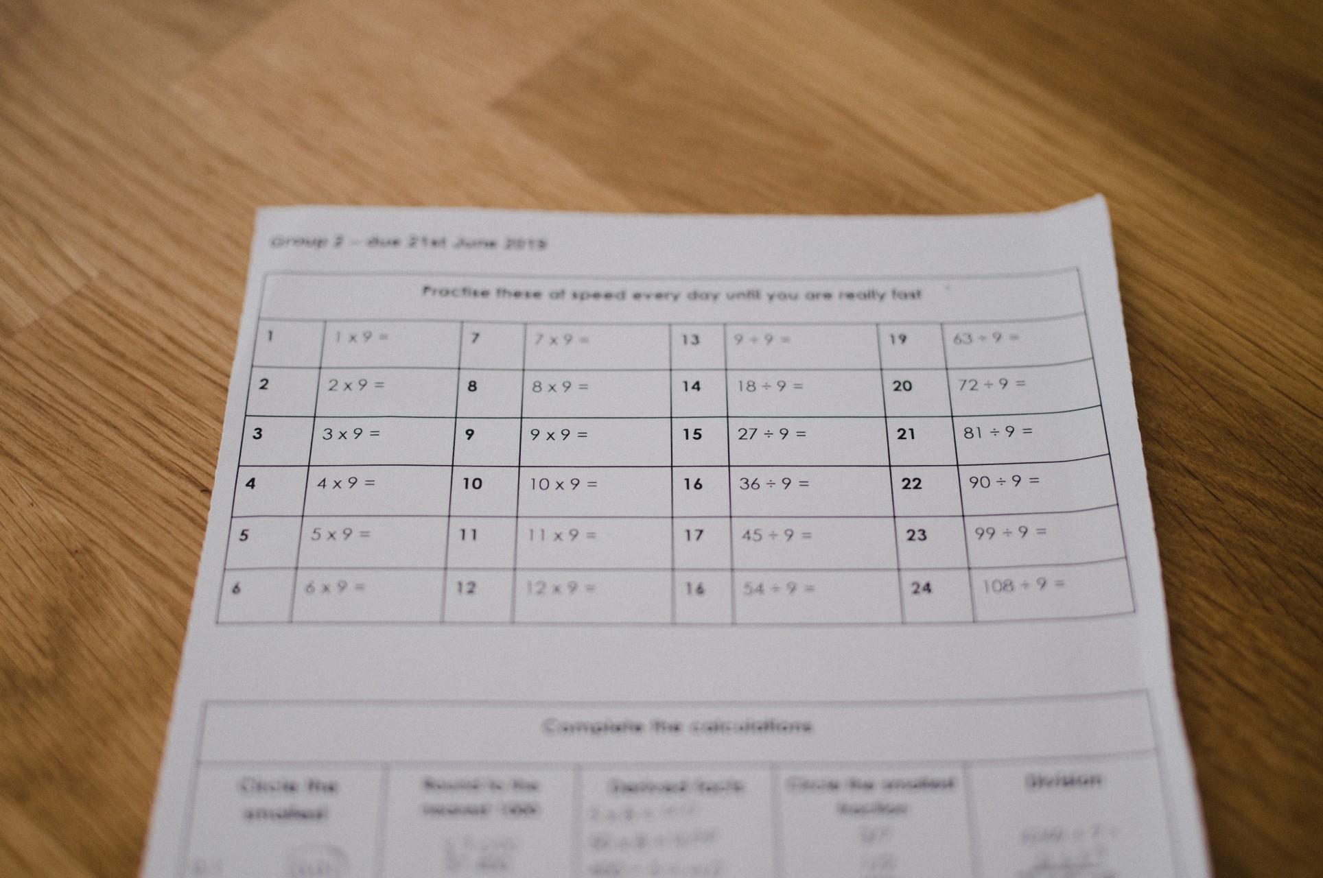 A sheet with math exercises