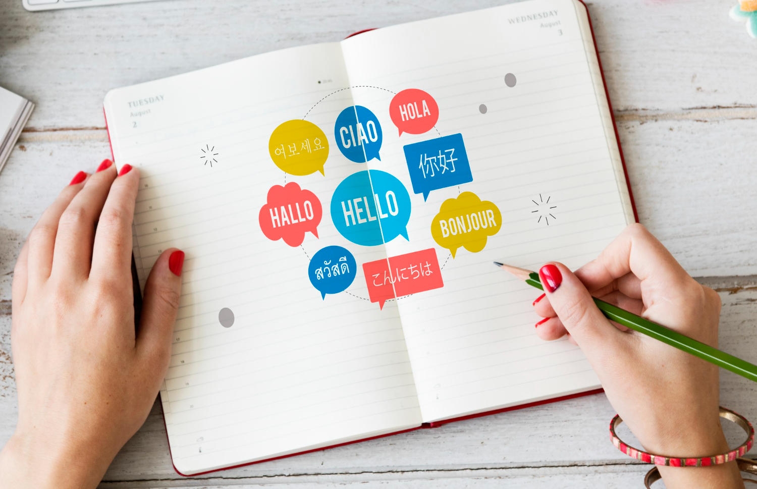 A page with many variations of hello 