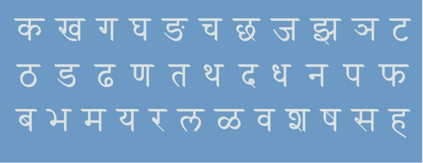 Consonants of the Hindi script.