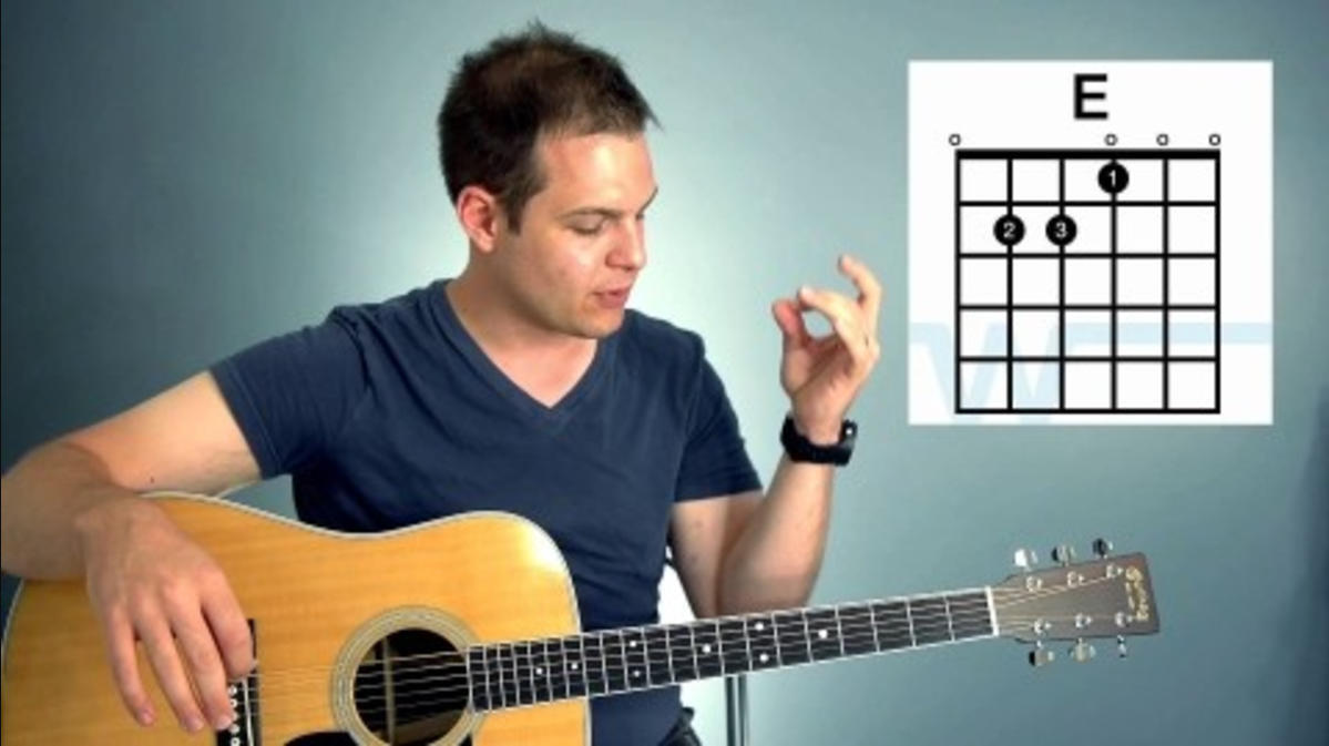 A guitarist and a chord diagram.