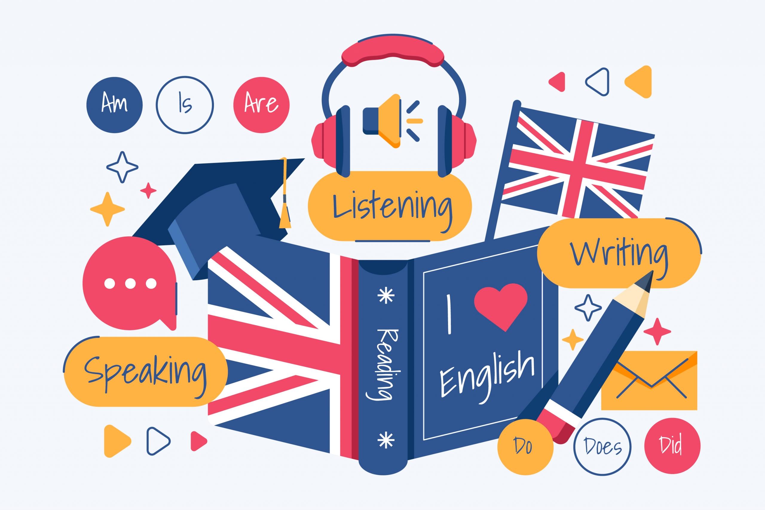 ilustración de libro inglés  con audifonos, bandera inglesa e iconitos alrededor de LISTENING, SPEAKING y WRITING