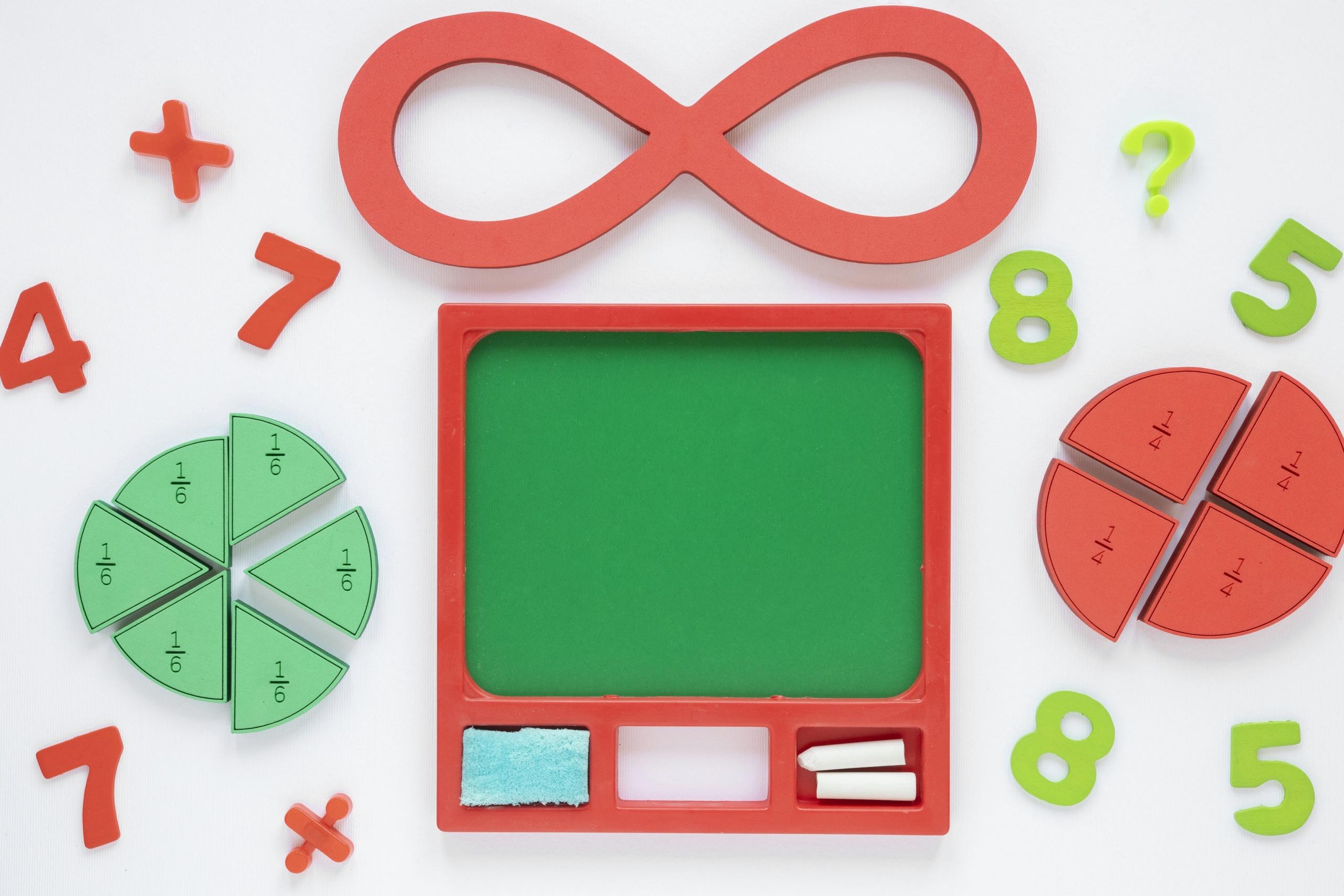 números de cartulina y símbolos matemáticos alrededor de un pizarrón