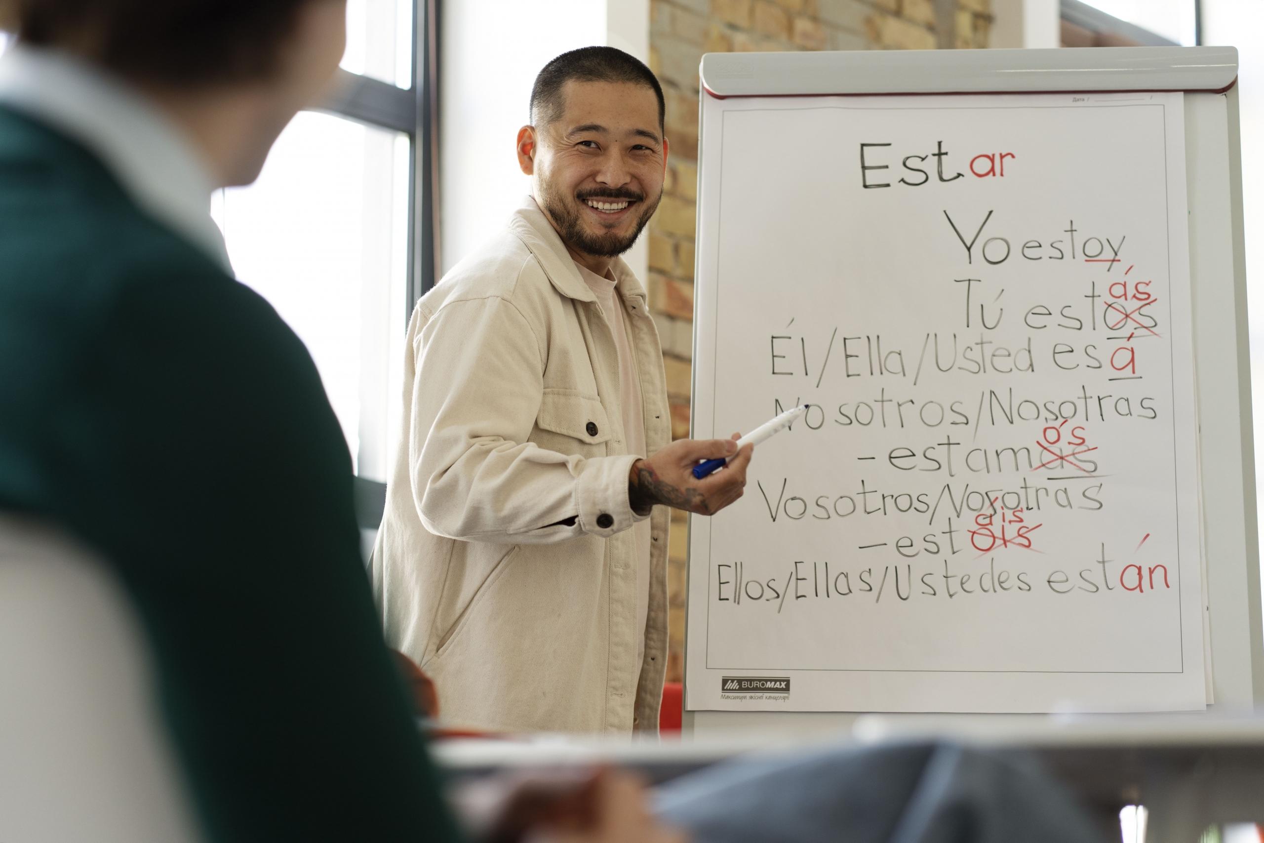 profesor mostrando una pizarra con las variantes del verbo estar con cada pronombre del español