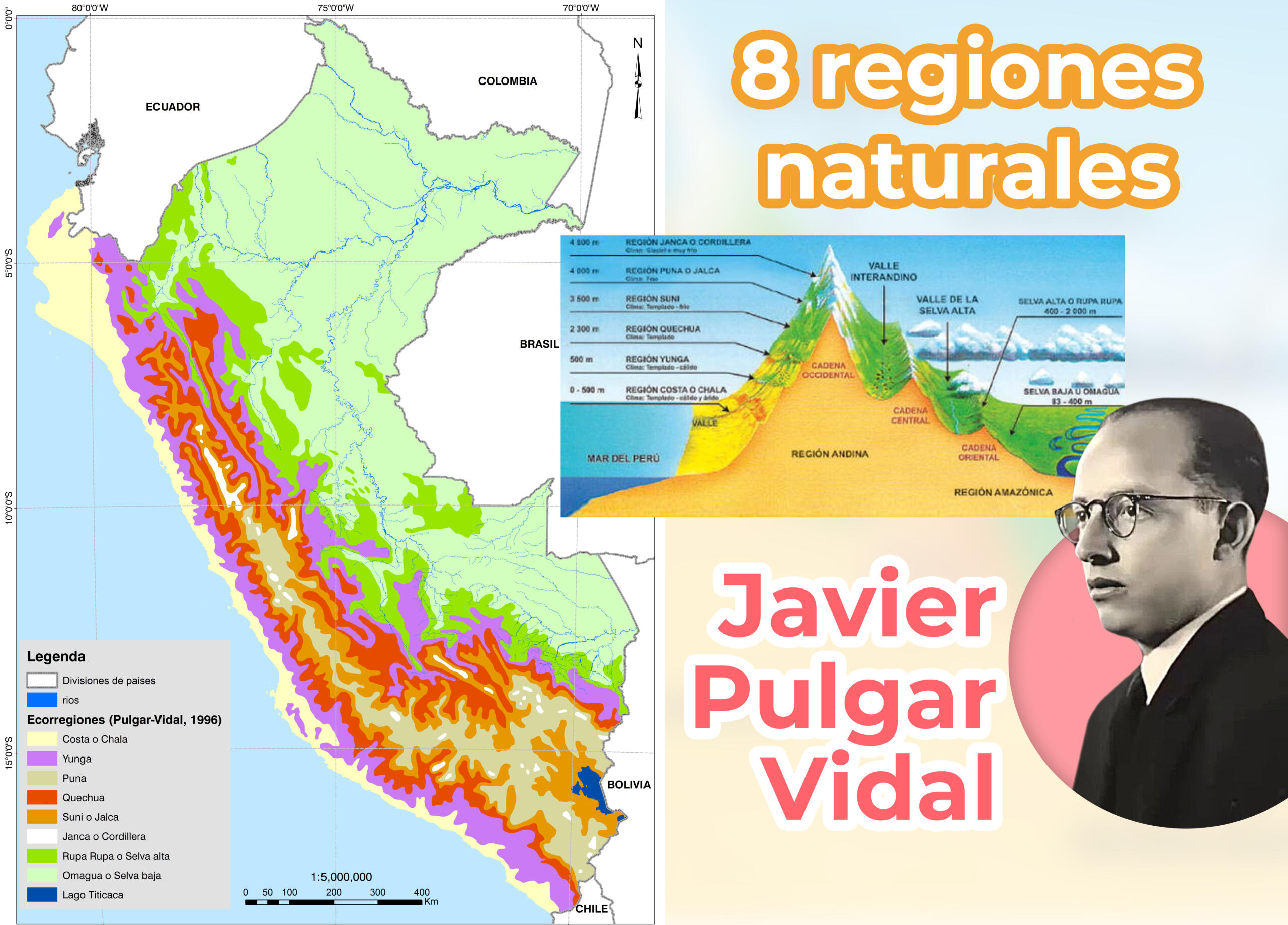 collage de mapa del peru con leyenda de las regiones con las 8 regiones naturales y la foto de Javier Pulgar Vidal