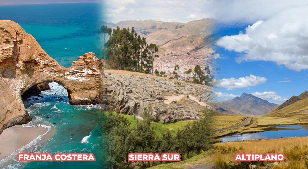 Collage con vista de un paisaje representativo franja costera, sierra sur y altiplano