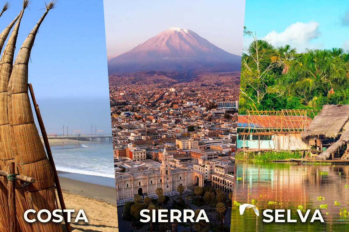 collage con fotos de paisajes peruanos de la costa, sierra y selva