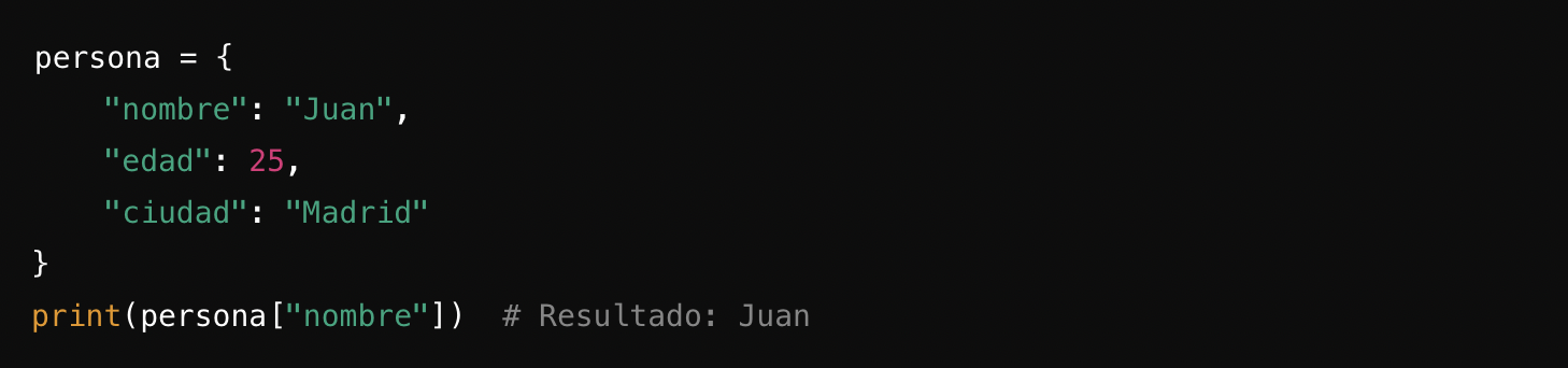 Fragmento de código que muestra un diccionario llamado «persona» con atributos: nombre (“Juan”), edad (25) y ciudad («Madrid»), seguido de una sentencia