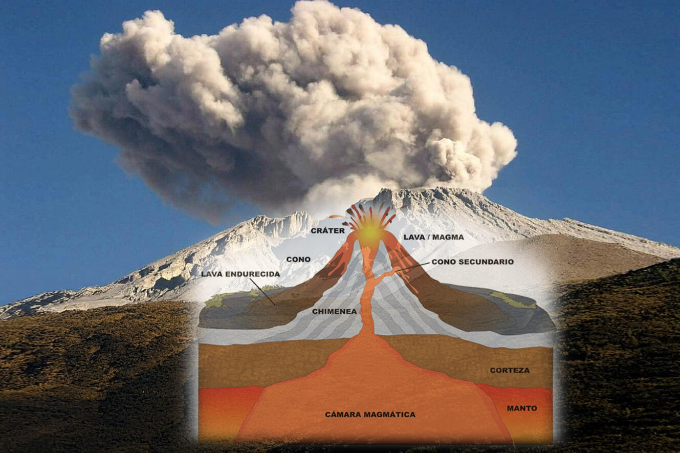 volcán con humo de erupción e iconografía con la vista interna y partes de un volcán