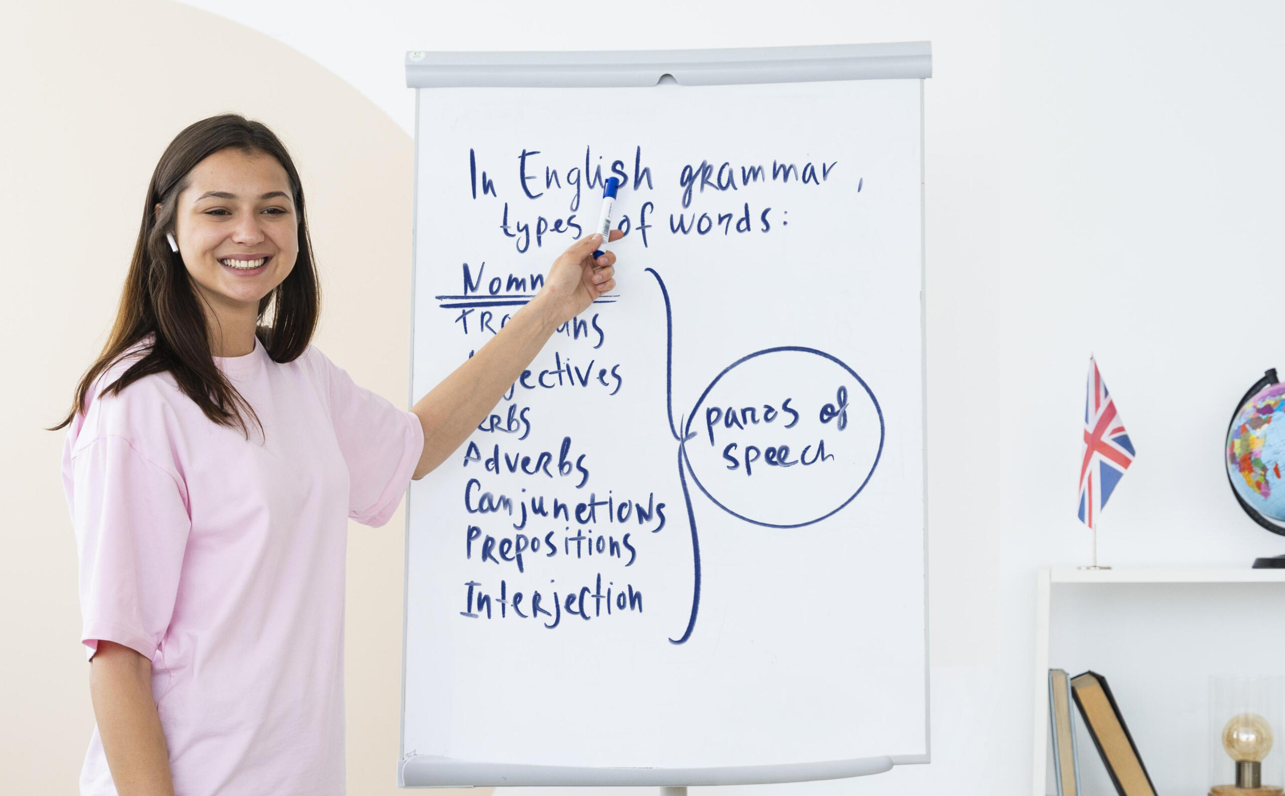 maestra señalando su lección de ingles en la pizarra