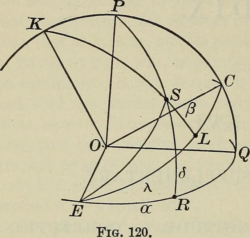 Matematyczna grafika przekrojów opisana literami i symbolami.