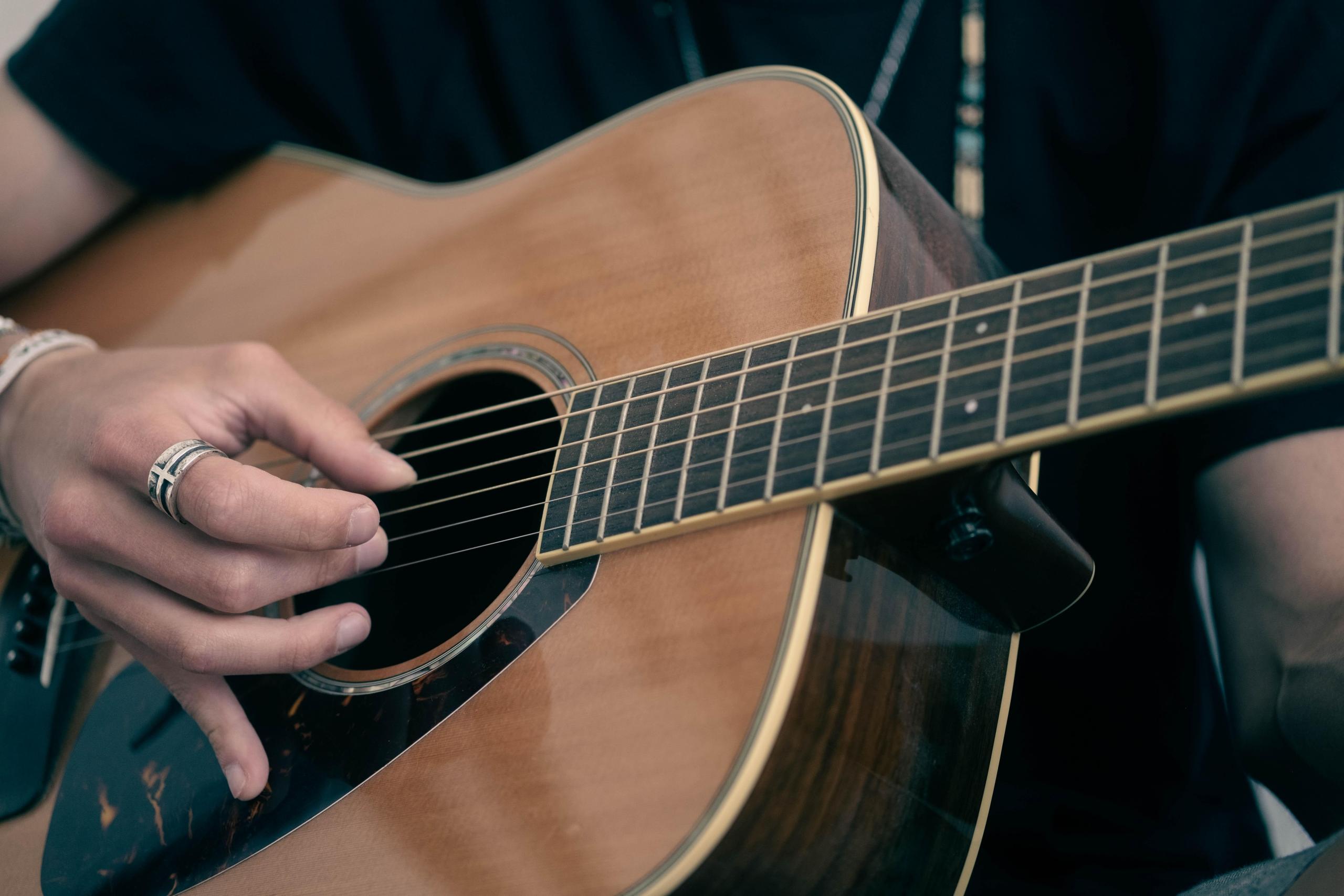 Podstawowe informacje o gitarze.
