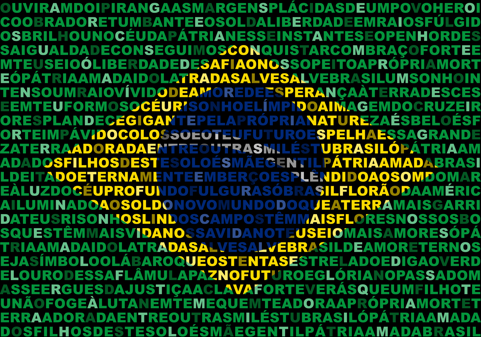 Flaga Brazylii z napisami.