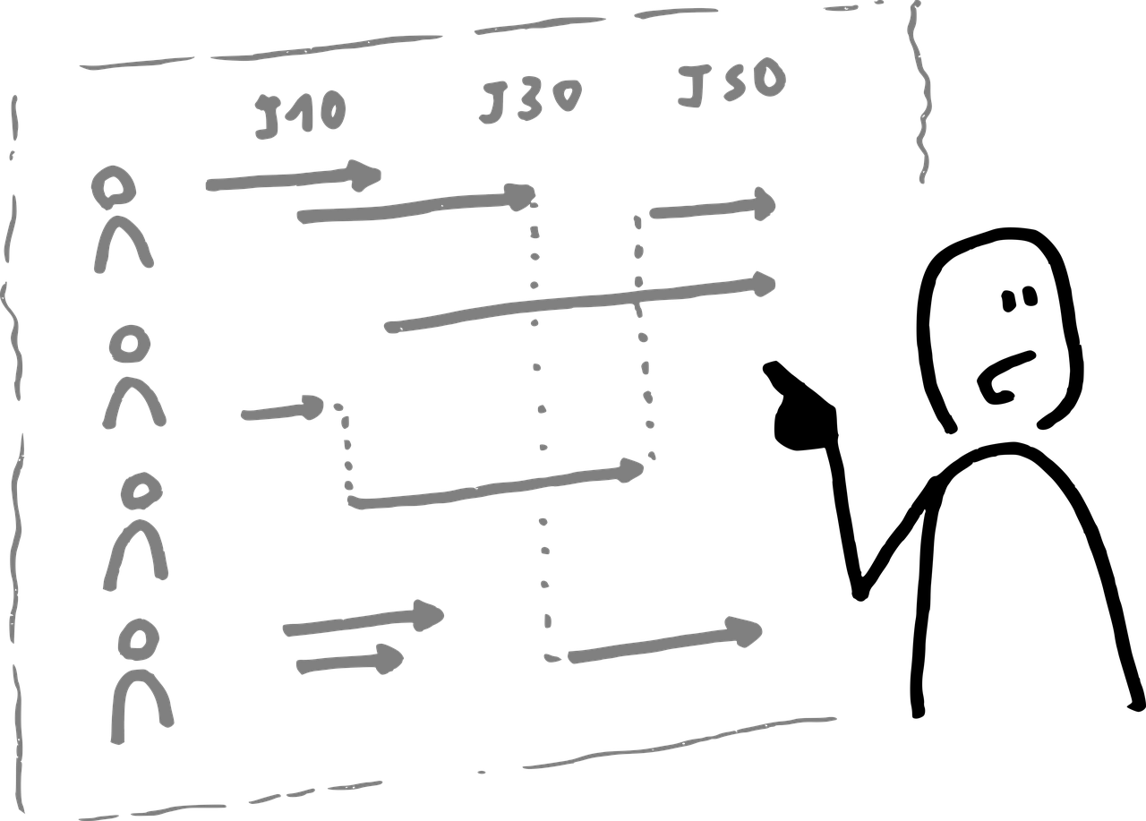 Narysowany luzik, wskazujący na tablicę z ludzikami i kreskami.
