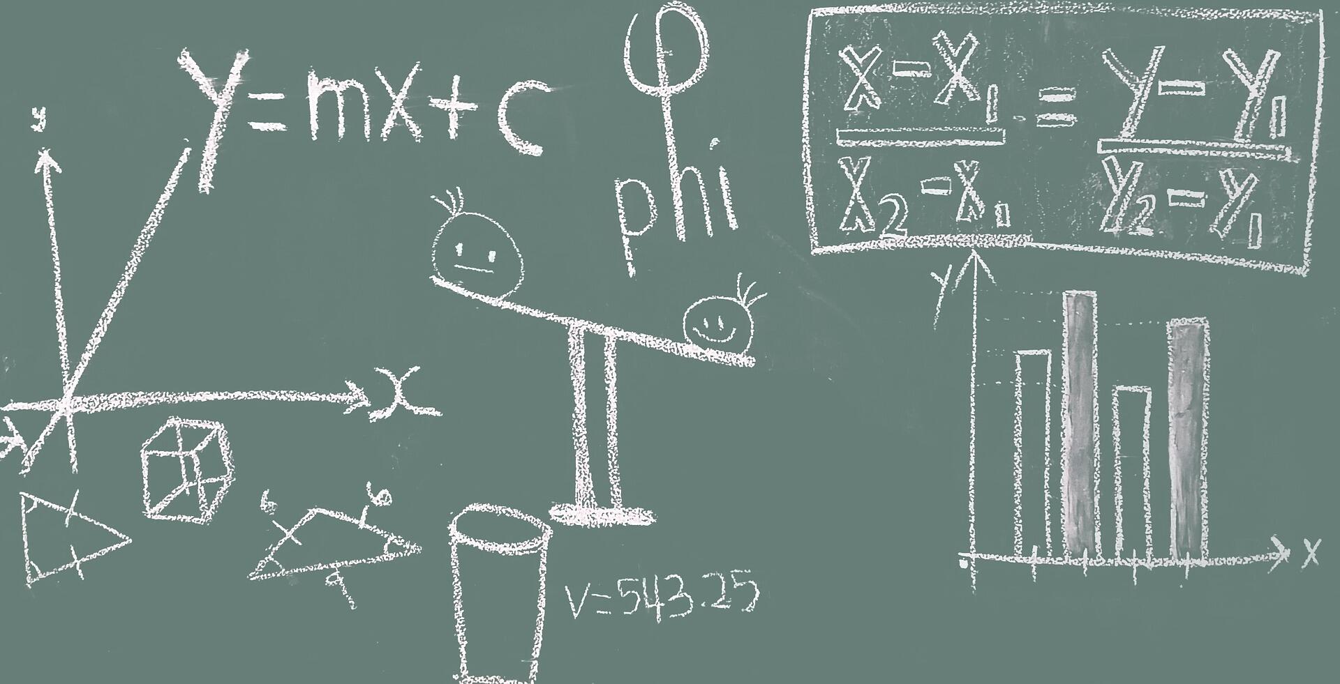 Wzory matematyczne na pisane kredą na zielonej tablicy.