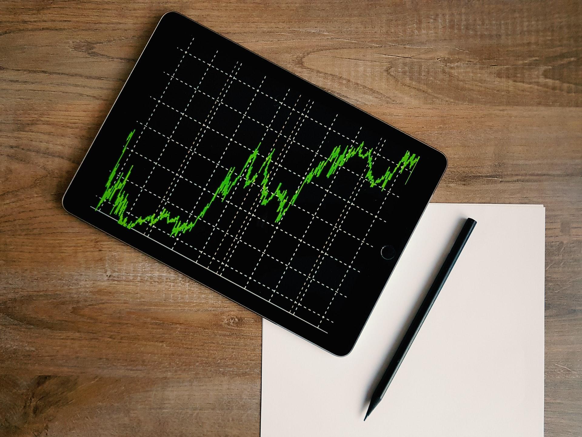 Gráficos e exercícios de contabilidade