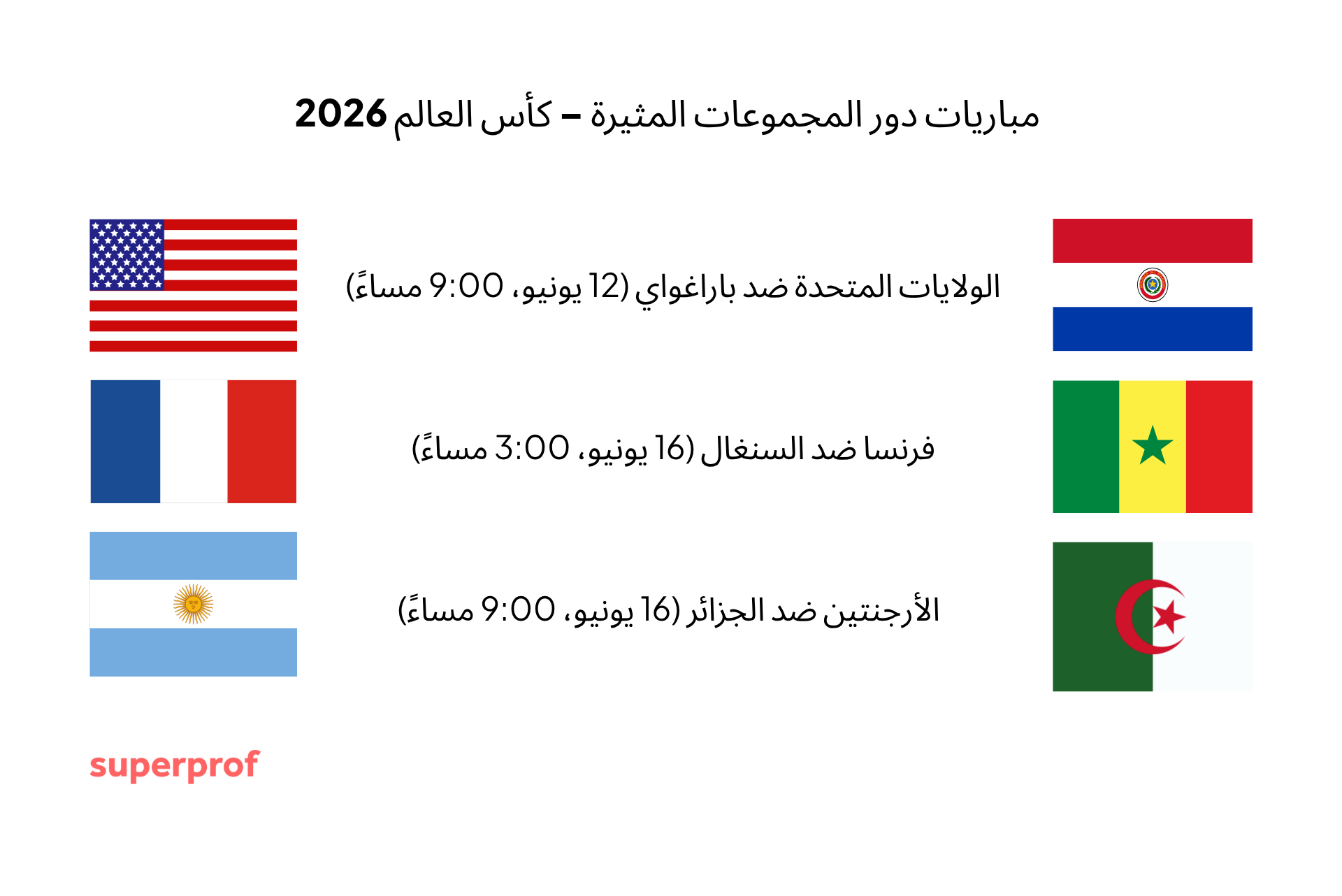 صورة تمثّل أكثر المباريات إثارة في دور المجموعات لكأس العالم