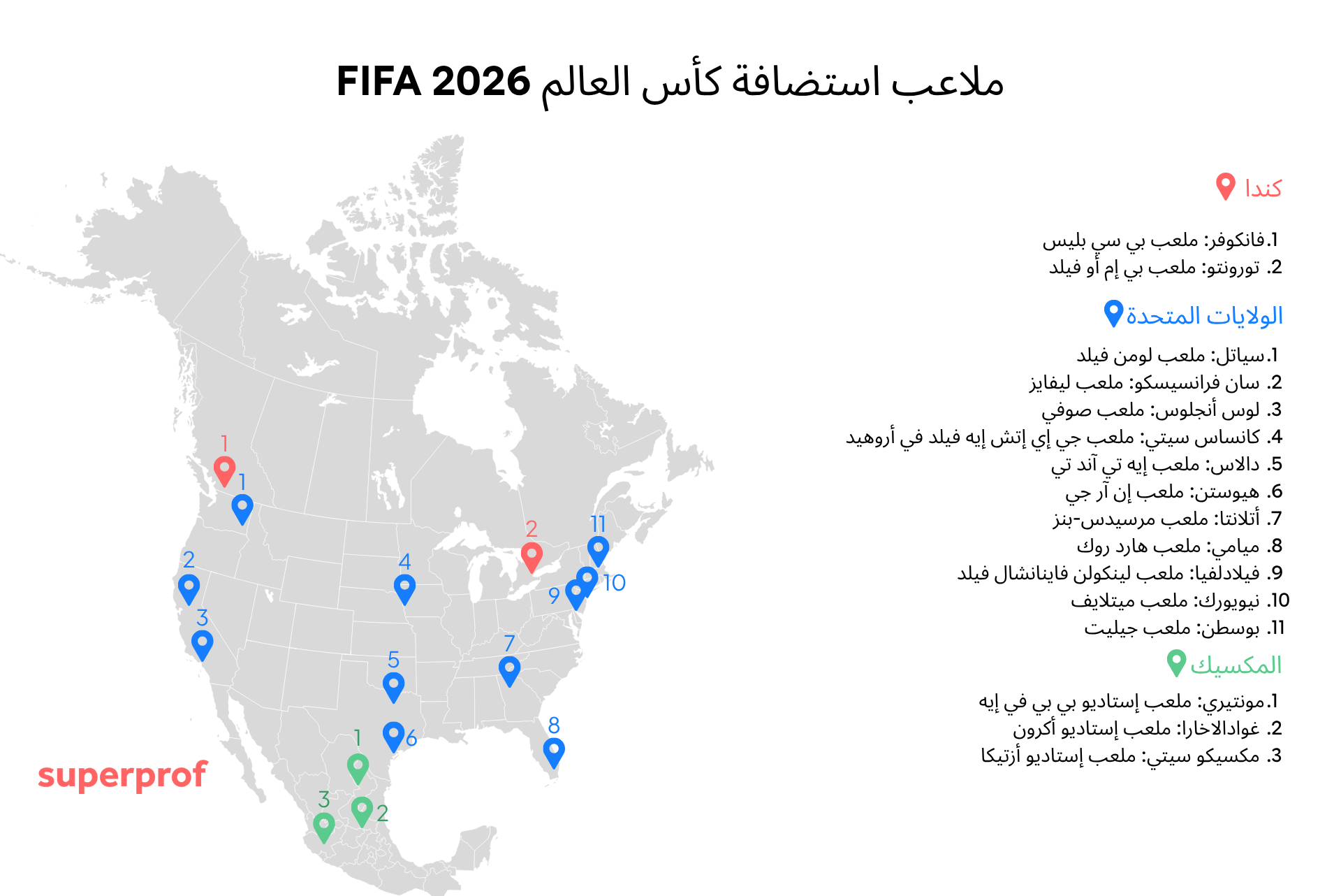 خريطة تُظهر مواقع استضافة مباريات FIFA World Cup 2026، مع تمييز المدن والملاعب عبر دول متعددة في أمريكا الشمالية مثل الولايات المتحدة وكندا والمكسيك، باستخدام رموز أو نقاط لتحديد كل موقع.
