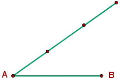 Representación gráfica Aplicación del teorema de Tales