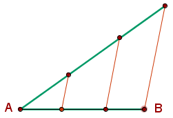 Representación gráfica de la aplicación del teorema de Tales