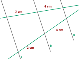 Ejemplo 2 primer teorema de Tales Representación gráfica
