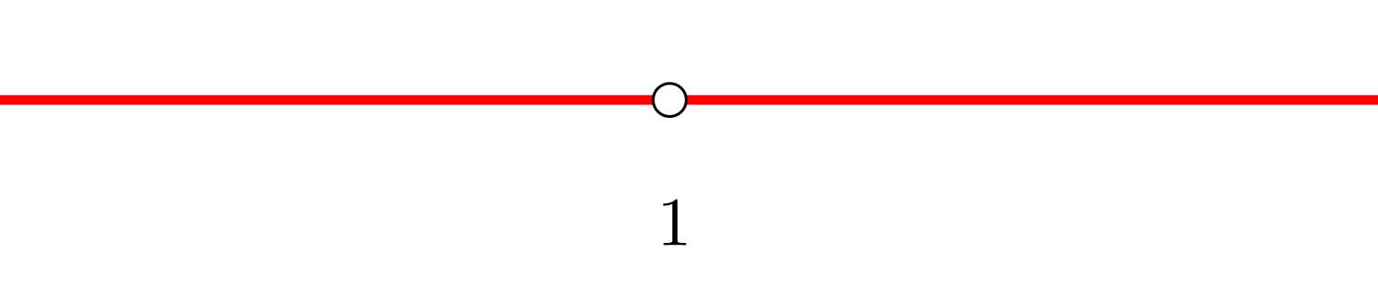 intervalo creciente y decreciente 13