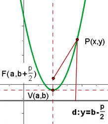 abbildung-10-beispiel