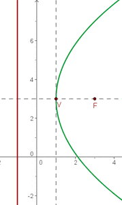 abbildung-21-beispielaufgaben