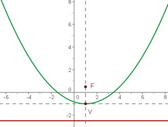 abbildung-22-beispielaufgaben