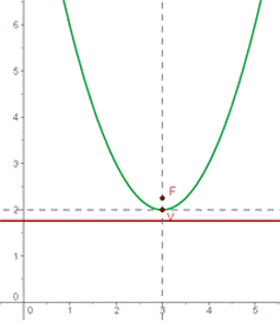 abbildung-23-beispielaufgaben