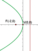abbildung-4-beispiel