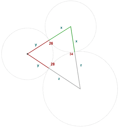 abbildung dreieck umkreise