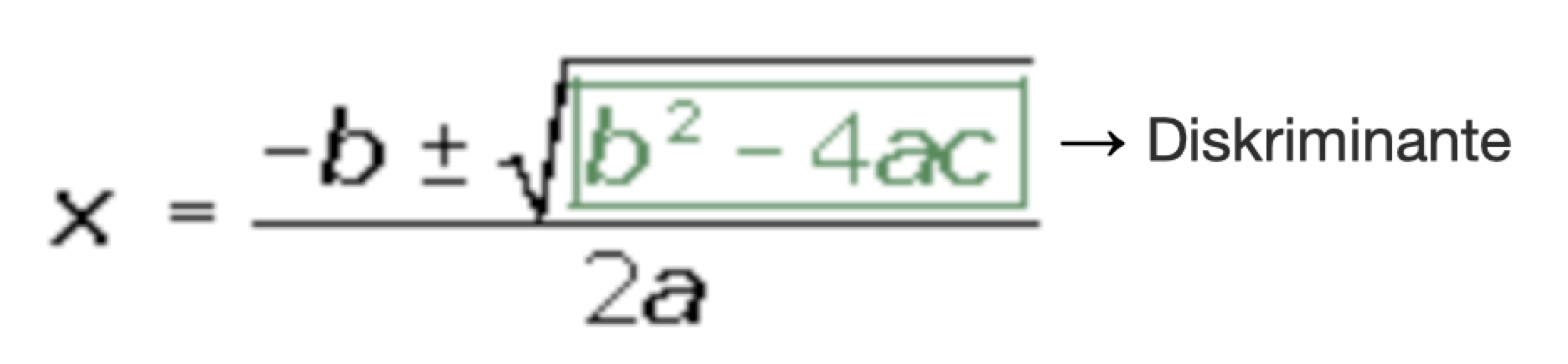Abbildung 1: Diskriminante