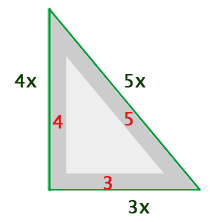 Multiplikation der Seiten mit dem Faktor x