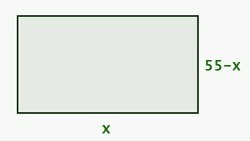 Darstellung des Problems mithilfe einer Zeichnung