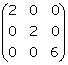 ejemplo de matriz diagonal