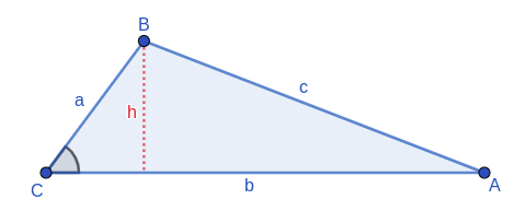 Fläche des Dreiecks