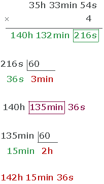 Multiplikation eines Maßes in Stunden mit einer Zahl