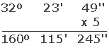 Multiplikation von Sexagesimalgraden 