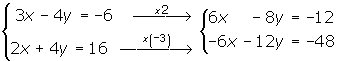 Multiplikation des Gleichungssystems