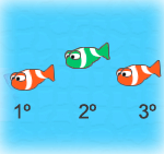 Beispiel für eine Kardinalzahl