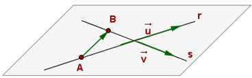 Ejemplo de rectas secantes grafica
