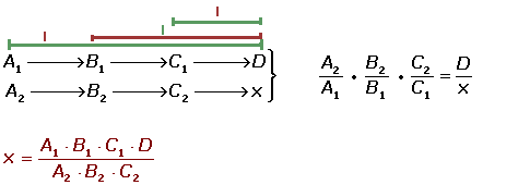 formula de regla de 3 compuesta inversa