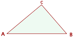Grafik des Dreiecks ABC