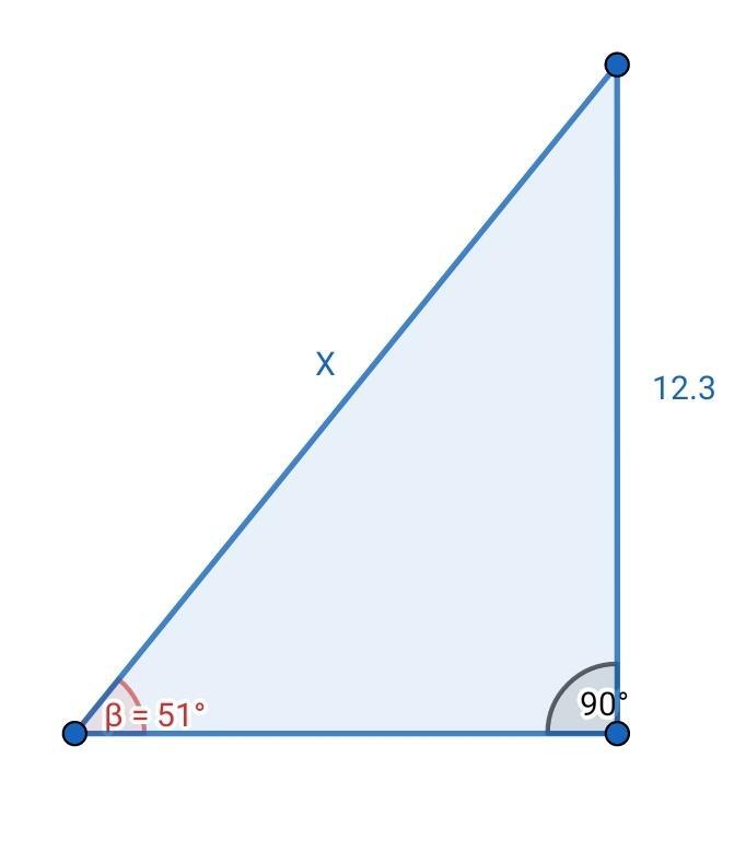 Ermittle die Unbekannte mithilfe trigonometrischer Verhältnisse