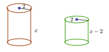 geometrische Probleme 7