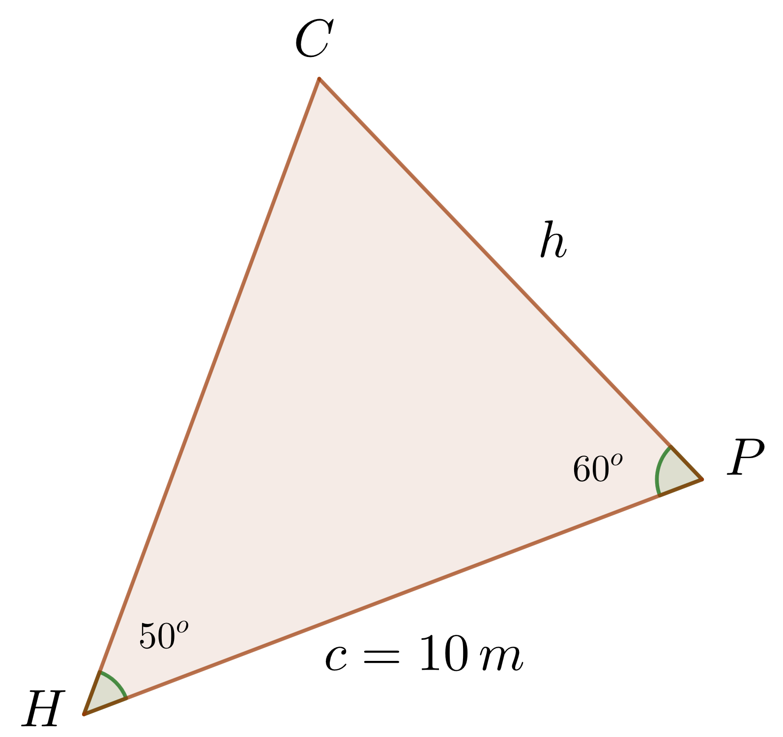 Entfernung zwischen einem zugänglichen und einem unzugänglichen Punkt 5