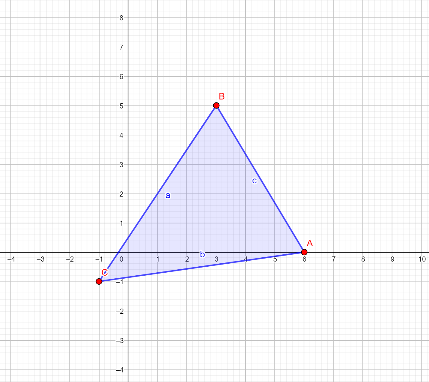 Dreieck mit den Eckpunkten A, B und C.