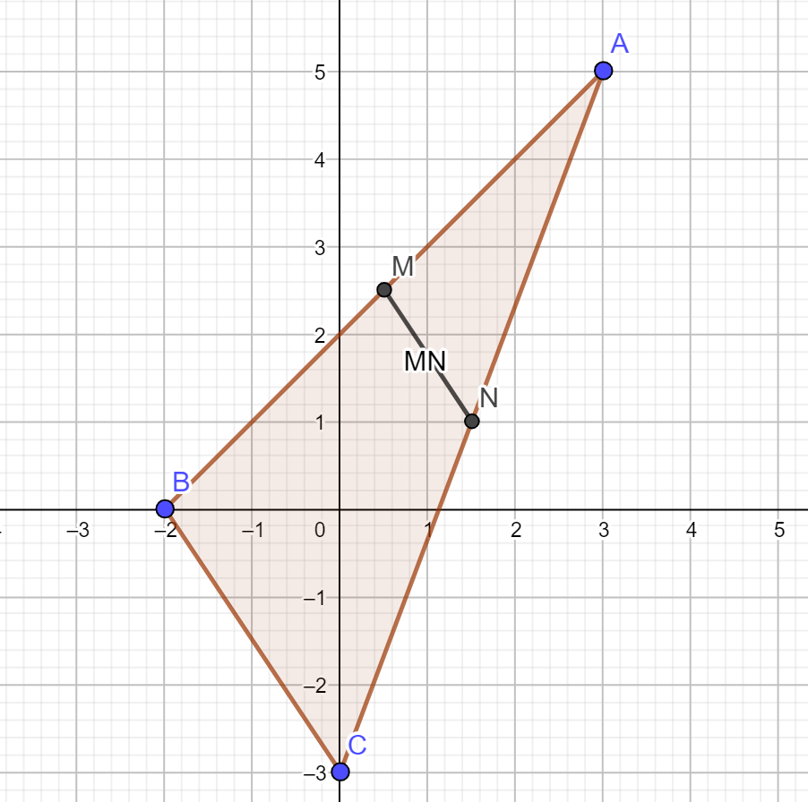 Dreieck mit den Eckpunkten A,B,C.