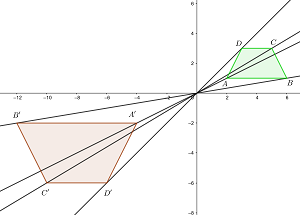 zentrische Streckung 5